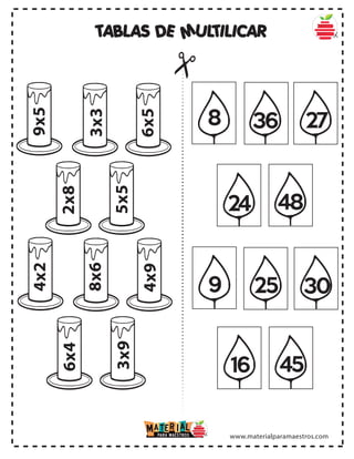 9x5
3x3
6x5
2x8
5x5
4x2
8x6
4x9
6x4
3x9 8 36 27
24 48
9 25 30
16 45
TABLAS DE MULTILICAR
www.materialparamaestros.com
 