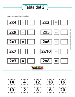 ©www.materialparamaestros.com
Tabla del 2
Recorta y pega los resultados.
2x4
2x9
2x1
2x7
2x3
2x2
2x5
2x6
2x10
2x8
=
=
=
=
= =
=
=
=
=
14
10
4
2 8
12 18
6 20
16
 