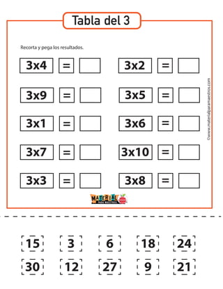 ©www.materialparamaestros.com
Tabla del 3
Recorta y pega los resultados.
3x4
3x9
3x1
3x7
3x3
3x2
3x5
3x6
3x10
3x8
=
=
=
=
= =
=
=
=
=
15
30
3
12 27
6 18
9 21
24
 