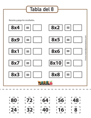 ©www.materialparamaestros.com
Tabla del 8
Recorta y pega los resultados.
8x4
8x9
8x1
8x7
8x3
8x2
8x5
8x6
8x10
8x8
=
=
=
=
= =
=
=
=
=
80
24
72
32 40
64 56
16 8
48
 