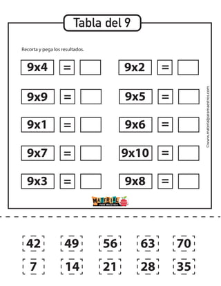 ©www.materialparamaestros.com
Tabla del 9
Recorta y pega los resultados.
9x4
9x9
9x1
9x7
9x3
9x2
9x5
9x6
9x10
9x8
=
=
=
=
= =
=
=
=
=
42
7
49
14 21
56 63
28 35
70
 