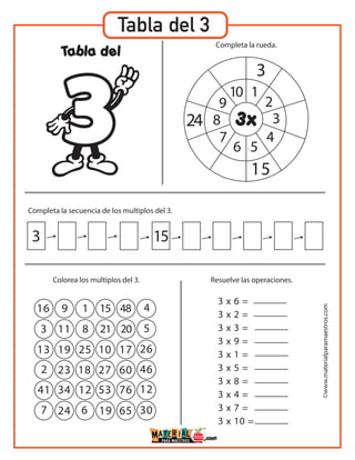 Tabla del 3
Tabla del
3x
1
3
15
24
2
3
4
56
3 x 6 =
3 x 2 =
3 x 3 =
3 x 9 =
3 x 1 =
3 x 5 =
3 x 8 =
3 x 4 =
3 x 7 =
3 x 10 =
3
16
3 11
13 19 25 10 17 26
2 23 18 27 60 46
41 34 12 53 76 12
7 24 6 19 65 30
9 1 15
8 21 20 5
48 4
15
7
8
9
10
Completa la secuencia de los multiplos del 3.
Resuelve las operaciones.Colorea los multiplos del 3.
Completa la rueda.
©www.materialparamaestros.com
 
