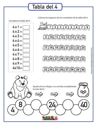 1 2 3 4
Tabla del 4
4 x 1 =
4 x 2 =
4 x 3 =
4 x 4 =
4 x 5 =
4 x 6 =
4 x 7 =
4 x 8 =
4 x 9 =
4x10=
©www.materialparamaestros.com
Completa la tabla del 4.
Colorea los bagones de los resultados de la tabla del 4.
Ayuda al oso a llegar a su comida completando
la serie del 4.
4
8 24 40
5 6 7 8
9 10 11 12 13 14 15 16
17 18 19 20 21 22 23 24
25 26 27 28 29 30 31 32
33 34 35 36 37 38 39 40
 