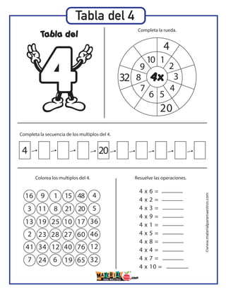 Tabla del 4
Tabla del
4x
1
4
20
32
2
3
4
56
4 x 6 =
4 x 2 =
4 x 3 =
4 x 9 =
4 x 1 =
4 x 5 =
4 x 8 =
4 x 4 =
4 x 7 =
4 x 10 =
4
16
3 11
13 19 25 10 17 36
2 23 28 27 60 46
41 34 12 40 76 12
7 24 6 19 65 32
9 1 15
8 21 20 5
48 4
20
7
8
9
10
Completa la secuencia de los multiplos del 4.
Resuelve las operaciones.Colorea los multiplos del 4.
Completa la rueda.
©www.materialparamaestros.com
 
