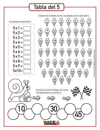 Tabla del 5
5 x 1 =
5 x 2 =
5 x 3 =
5 x 4 =
5 x 5 =
5 x 6 =
5 x 7 =
5 x 8 =
5 x 9 =
5x10=
©www.materialparamaestros.com
Completa la tabla del 5.
Colorea los helados de los resultados de la tabla del 5.
Ayuda al caracol a llegar a la meta
completando la serie del 5.
10 30
45
1 2 3 4 5 6 7
9 10 11 12 13 14 15
17 18 19 20 22 23 24
26 27 28 29 30 31 32
34 35 36 37 38 39 40
42
8
16
25
33
41 43
4948 50
44 45 46 47
 