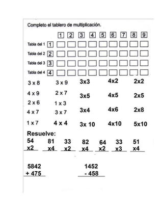 Tablas de multiplicar del 1,2,3 y 4.