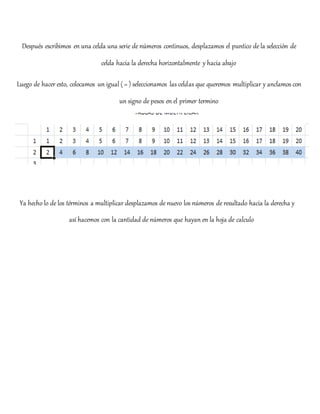 Después escribimos en una celda una serie de números continuos, desplazamos el puntico de la selección de
celda hacia la derecha horizontalmente y hacia abajo
Luego de hacer esto, colocamos un igual ( = ) seleccionamos las celdas que queremos multiplicar y anclamos con
un signo de pesos en el primer termino
Ya hecho lo de los términos a multiplicar desplazamos de nuevo los números de resultado hacia la derecha y
así hacemos con la cantidad de números que hayan en la hoja de calculo
 