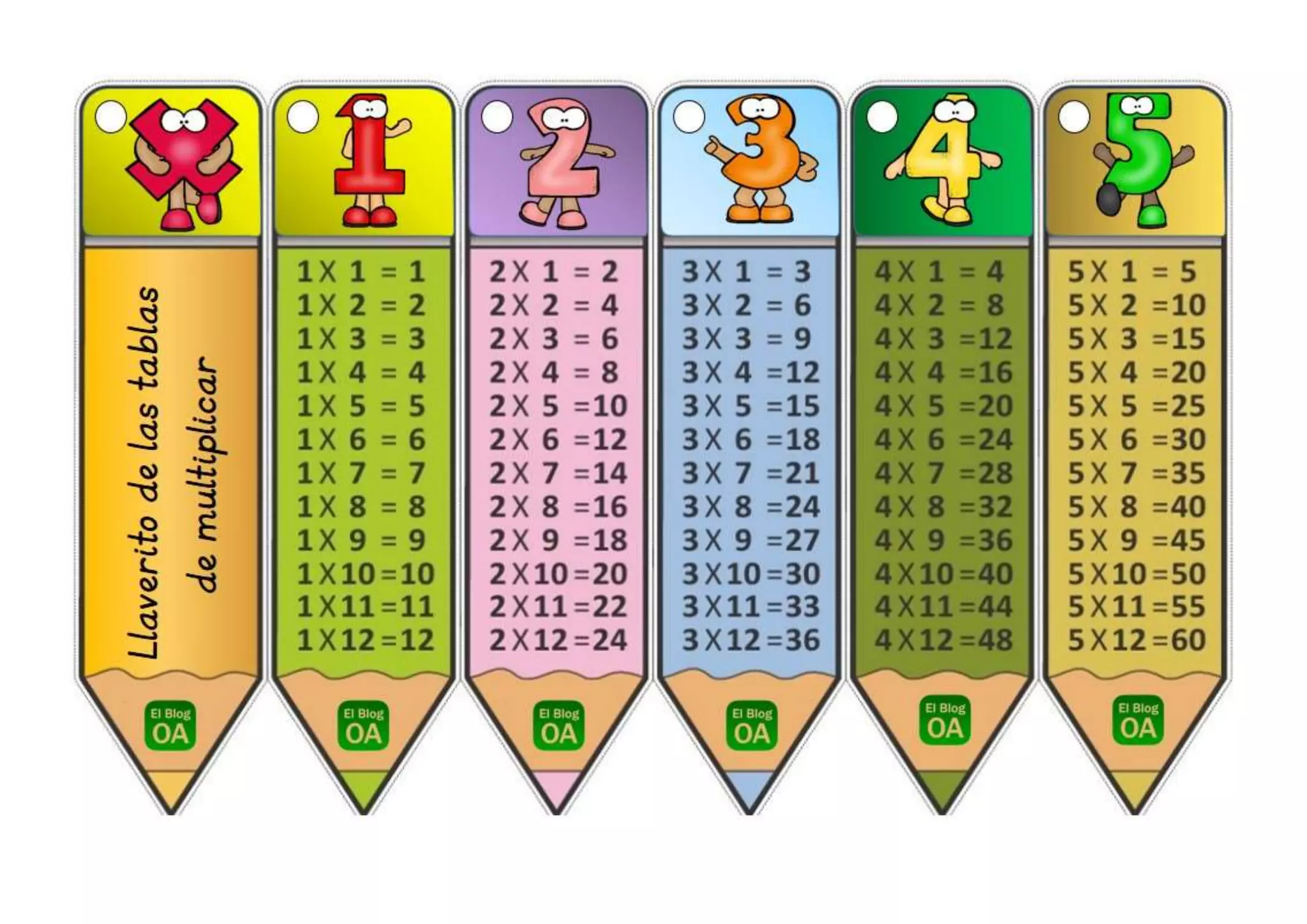 TABLAS DE MULTIPLICAR GETSE.docx