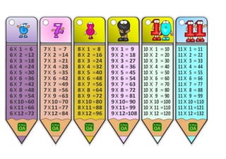 TABLAS DE MULTIPLICAR GETSE.docx