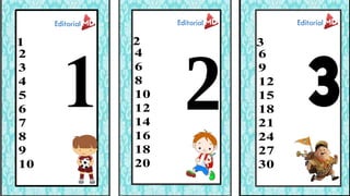 21
2
3
4
5
6
7
8
9
1 0
4
6
8
1 0
1 2
1 4
1 6
1 8
2 0
3
6
9
1 2
1 5
1 8
2 1
2 4
2 7
3 0
 