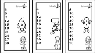 4
8
1 2
3
6
9
1 2
1 5
1 8
2 1
2 4
2 7
3 0
1 6
2 0
2 4
2 8
3 2
3 6
4 0
5
1 0
1 5
2 0
2 5
3 0
3 5
4 0
4 5
5 0
 