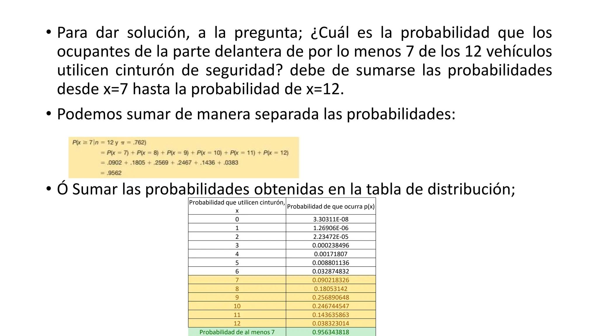 Tablas de probabilidad binomial y Distri. de probab. acumulada-2 ...