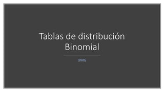 Tablas de distribución
Binomial
UMG
 