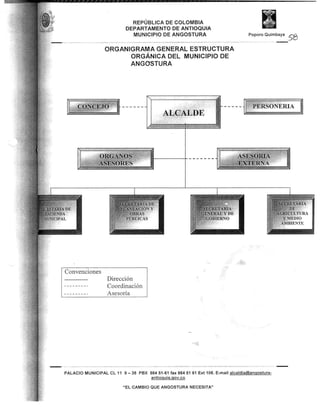 Tablas de retención documental