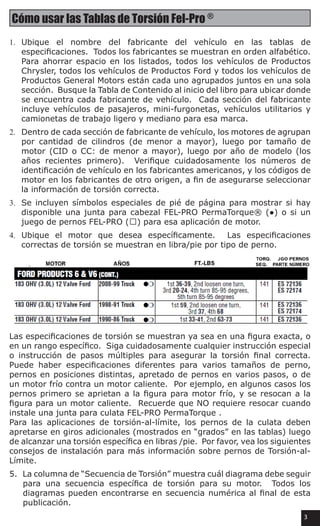 Cómo usar las Tablas de Torsión Fel-Pro ®
1.	 Ubique el nombre del fabricante del vehículo en las tablas de
especificaciones.  Todos los fabricantes se muestran en orden alfabético.  
Para ahorrar espacio en los listados, todos los vehículos de Productos
Chrysler, todos los vehículos de Productos Ford y todos los vehículos de
Productos General Motors están cada uno agrupados juntos en una sola
sección.  Busque la Tabla de Contenido al inicio del libro para ubicar donde
se encuentra cada fabricante de vehículo.  Cada sección del fabricante
incluye vehículos de pasajeros, mini-furgonetas, vehículos utilitarios y
camionetas de trabajo ligero y mediano para esa marca.
2.	 Dentro de cada sección de fabricante de vehículo, los motores de agrupan
por cantidad de cilindros (de menor a mayor), luego por tamaño de
motor (CID o CC: de menor a mayor), luego por año de modelo (los
años recientes primero).   Verifique cuidadosamente los números de
identificación de vehículo en los fabricantes americanos, y los códigos de
motor en los fabricantes de otro origen, a fin de asegurarse seleccionar
la información de torsión correcta.
3.	 Se incluyen símbolos especiales de pié de página para mostrar si hay
disponible una junta para cabezal FEL-PRO PermaTorque® (●) o si un
juego de pernos FEL-PRO (❍) para esa aplicación de motor.
4.	 Ubique el motor que desea específicamente.   Las especificaciones
correctas de torsión se muestran en libra/pie por tipo de perno.
Las especificaciones de torsión se muestran ya sea en una figura exacta, o
en un rango específico.  Siga cuidadosamente cualquier instrucción especial
o instrucción de pasos múltiples para asegurar la torsión final correcta.
Puede haber especificaciones diferentes para varios tamaños de perno,
pernos en posiciones distintas, apretado de pernos en varios pasos, o de
un motor frío contra un motor caliente.  Por ejemplo, en algunos casos los
pernos primero se aprietan a la figura para motor frío, y se resocan a la
figura para un motor caliente.  Recuerde que NO requiere resocar cuando
instale una junta para culata FEL-PRO PermaTorque .
Para las aplicaciones de torsión-al-límite, los pernos de la culata deben
apretarse en giros adicionales (mostrados en “grados” en las tablas) luego
de alcanzar una torsión específica en libras /pie.  Por favor, vea los siguientes
consejos de instalación para más información sobre pernos de Torsión-al-
Límite.
5. La columna de “Secuencia de Torsión” muestra cuál diagrama debe seguir
para una secuencia específica de torsión para su motor.   Todos los
diagramas pueden encontrarse en secuencia numérica al final de esta  
publicación.
3
 