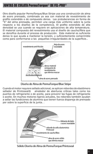 JUNTAS DE CULATA PermaTorque®
DE FEL-PRO®
Otro diseño popular PermaTorque/Blue Stripe usa una construcción de alma
de acero prensado, combinado ya sea con material de revestimiento de
grafito extendido o de compuesto denso.  Las protuberancias en forma de
“S” del alma prensada, permiten una carga más uniforme sobre la junta
respecto a los diseños de la competencia. El grafito extendido de alta
densidad se usa cuando se requiere en aplicaciones de alta temperatura.
El material compuesto del revestimiento usa el diseño de caucho/fibra que
se densifica durante el proceso de producción.  Este material es suficiente
denso lo que ayuda a mantener la torsión, y suficientemente comprimible
como para conformarse a las  pequeñas irregularidades de la superficie..
Cuando el motor requiere sellado adicional, se aplican rebordes de elastómero
sellador de Printoseal® alrededor de aberturas críticas tales como los
puertos de refrigerante o de aceite, para prevenir las fugas de refrigerante
o aceite. En muchos motores ligeros actuales, los rebordes también ayudan
a sellar las fundiciones de aluminio que tienen fuerza dispareja de prensado
por sobre la superficie de la junta. .
5
 
