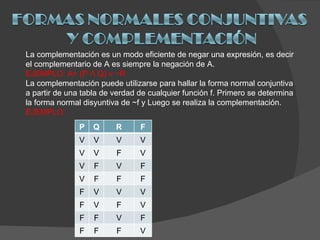 La complementación es un modo eficiente de negar una expresión, es decir el complementario de A es siempre la negación de A. EJEMPLO: A= (P  Λ  Q) v  ~R La complementación puede utilizarse para hallar la forma normal conjuntiva a partir de una tabla de verdad de cualquier función f. Primero se determina la forma normal disyuntiva de ~f y Luego se realiza la complementación. EJEMPLO:   P Q R F V V V V V V F V V F V F V F F F F V V V F V F V F F V F F F F V 