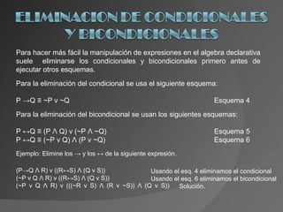 Para hacer más fácil la manipulación de expresiones en el algebra declarativa suele  eliminarse los condicionales y bicondicionales primero antes de ejecutar otros esquemas. Para la eliminación del condicional se usa el siguiente esquema: P ->Q ≡ ~P v ~Q Esquema 4 Para la eliminación del bicondicional se usan los siguientes esquemas: P ↔Q ≡ (P  Λ  Q) v (~P  Λ  ~Q) Esquema 5 P ↔Q ≡ (~P v Q)  Λ  (P v ~Q) Esquema 6 Ejemplo: Elimine los -> y los ↔ de la siguiente expresión. (P->Q  Λ  R) v ((R↔S)  Λ  (Q v S)) (~P v Q  Λ  R) v ((R↔S)  Λ  (Q v S)) (~P v Q  Λ  R) v (((~R v S)  Λ  (R v ~S))  Λ  (Q v S)) Usando el esq. 4 eliminamos el condicional Usando el esq. 6 eliminamos el bicondicional Solución. 