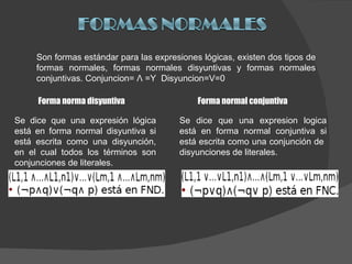 Son  formas   estándar  para las expresiones lógicas, existen dos tipos de formas normales,  formas  normales disyuntivas y formas normales conjuntivas. Conjuncion=  Λ  =Y  Disyuncion=V=0 Forma norma disyuntiva Forma normal conjuntiva  Se dice  que   una   expresión   lógica   está  en forma normal  disyuntiva   si   está   escrita   como   una   disyunción , en el  cual   todos  los  términos  son  conjunciones  de  literales . Se dice que una expresion logica está en forma normal conjuntiva si está escrita como una conjunción de  disyunciones de literales. 