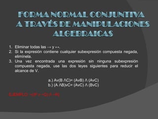 Eliminar   todas   las   -> y ↔. Si la expresión contiene cualquier subexpresión compuesta negada, elimínela. Una vez encontrada una expresión sin ninguna subexpresión compuesta negada, use las dos leyes siguientes para reducir el alcance de V. a.) Av(B  Λ C)= (AvB)  Λ  (AvC) b.) (A  Λ B)vC= (AvC)  Λ  (BvC) EJEMPLO: ~((P v ~Q)  Λ   ~R) 