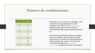 Número de combinaciones
n Nc
0 1
1 2
2 4
3 8
4 16
5 32
n 2ⁿ
Partiendo de un número n de variables, cada
una de las cuales puede tomar el valor
verdadero: V, o falso: F, por Combinatoria,
podemos saber que el número total de
combinaciones: Nc, que se pueden presentar
es:
el número de combinaciones que se pueden
dar con n variable, cada una de las cuales
puede tomar uno entre dos valores lógicos es
de dos elevado a n, esto es, el número de
combinaciones: Nc, tiene crecimiento
exponencial respecto al número de variable n:
 