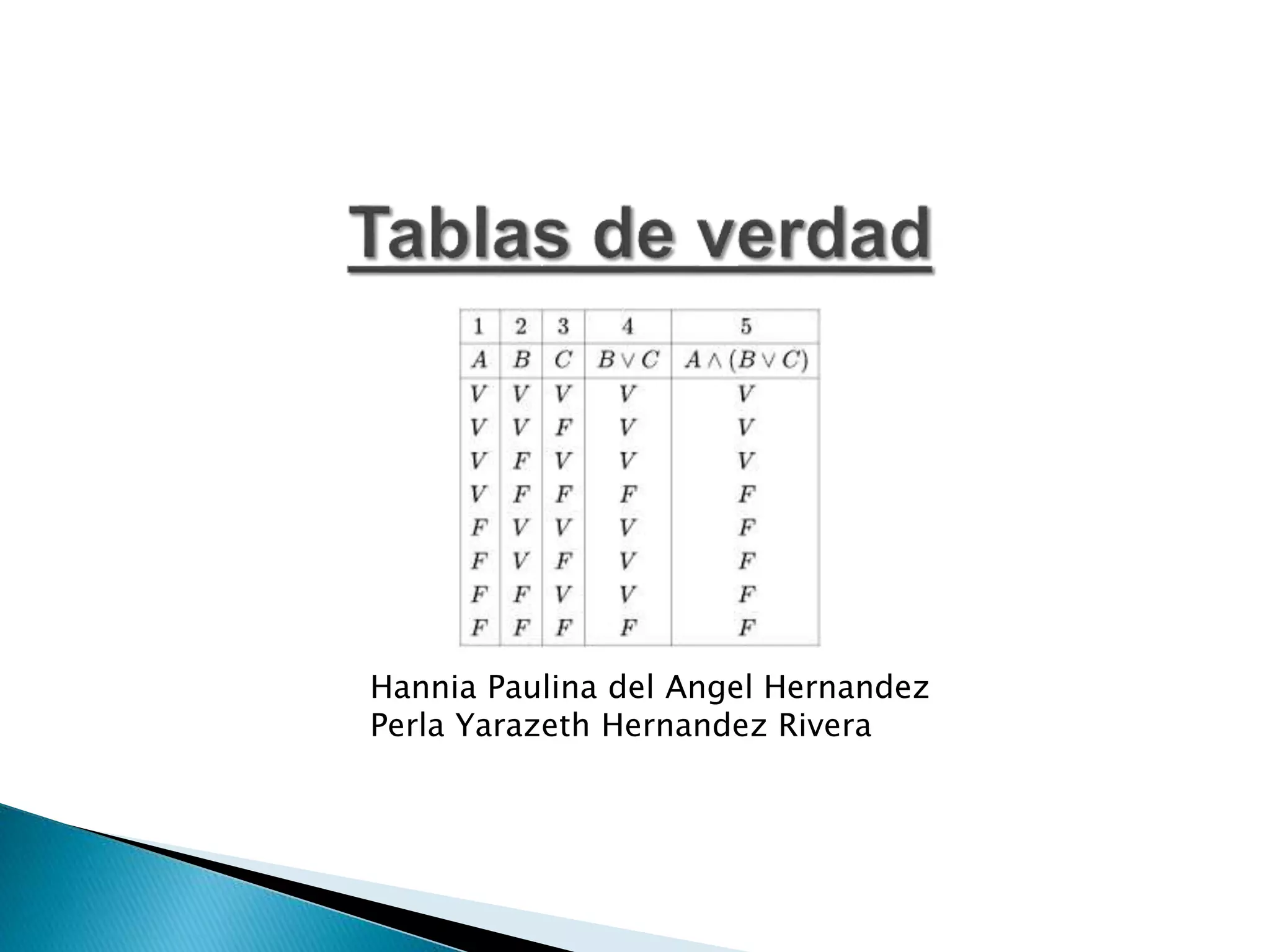 Tablas de verdad PPT