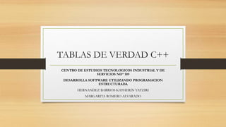 TABLAS DE VERDAD C++
CENTRO DE ESTUDIOS TECNOLOGICOS INDUSTRIAL Y DE
SERVICIOS NO° 109
DESARROLLA SOFTWARE UTILIZANDO PROGRAMACION
ESTRUCTURADA
HERNANDEZ BARRIOS KATHERIN YATZIRI
MARGARITA ROMERO ALVARADO
 