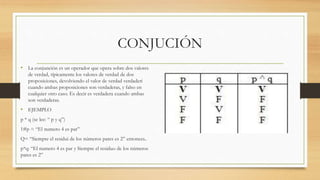 CONJUCIÓN
• La conjunción es un operador que opera sobre dos valores
de verdad, típicamente los valores de verdad de dos
proposiciones, devolviendo el valor de verdad verdaderi
cuando ambas proposiciones son verdaderas, y falso en
cualquier otro caso. Es decir es verdadera cuando ambas
son verdaderas.
• EJEMPLO
p * q (se lee: “ p y q”)
1#p = “El numero 4 es par”
Q= “Siempre el residui de los números pares es 2” entonces..
p*q: “El numero 4 es par y Siempre el residuo de los números
pares es 2”
 