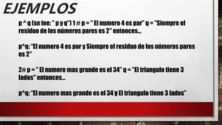 EJEMPLOS
p ^ q (se lee: ” p y q”) 1 # p = ” El numero 4 es par” q = ”Siempre el
residuo de los números pares es 2″ entonces…
p^q: “El numero 4 es par y Siempre el residuo de los números pares
es 2″
2# p = ” El numero mas grande es el 34” q = ”El triangulo tiene 3
lados″ entonces…
p^q: “El numero mas grande es el 34 y El triangulo tiene 3 lados”
 