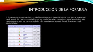 INTRODUCCIÓN DE LA FÓRMULA
El siguiente paso consiste en introducir la fórmula cuya tabla de verdad se busca. Ni que decir tiene que
ha de ser una fbf. Para introducir la fórmula hay que ceñirse a las convenciones sobre la equivalencia de
caracteres generados por nuestros teclados y las conectivas del lenguaje formal, de acuerdo con la
siguiente tabla:
¬&v>=
 