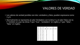 VALORES DE VERDAD
• Los valores de verdad posibles son dos: verdadero y falso, pueden expresarse como
1 y 0.
• Normalmente se representa al valor Verdadero con la letra V y al valor Falso con la
F. También se usan las letras T (por “true”, “verdadero” en inglés) y F (por “false”,
“falso” en inglés).
 