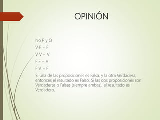 OPINIÓN
No P y Q
V F = F
V V = V
F F = V
F V = F
Si una de las proposiciones es Falsa, y la otra Verdadera,
entonces el resultado es Falso. Si las dos proposiciones son
Verdaderas o Falsas (siempre ambas), el resultado es
Verdadero.
 