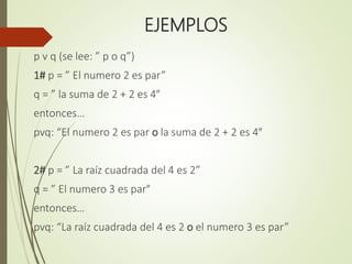 EJEMPLOS
p v q (se lee: ” p o q”)
1# p = ” El numero 2 es par”
q = ” la suma de 2 + 2 es 4″
entonces…
pvq: “El numero 2 es par o la suma de 2 + 2 es 4″
2# p = ” La raíz cuadrada del 4 es 2”
q = ” El numero 3 es par″
entonces…
pvq: “La raíz cuadrada del 4 es 2 o el numero 3 es par”
 