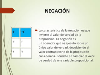 NEGACIÓN
 La característica de la negación es que
invierte el valor de verdad de la
proposición. La negación es
un operador que se ejecuta sobre un
único valor de verdad, devolviendo el
valor contradictorio de la proposición
considerada. Consiste en cambiar el valor
de verdad de una variable proposicional.
p ¬ p
V F
F V
 