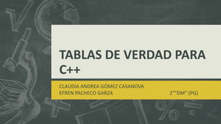 TABLAS DE VERDAD PARA
C++
CLAUDIA ANDREA GÓMEZ CASANOVA
EFREN PACHECO GARZA 2°”DM” (PG)
 