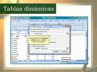 Tablas dinámicas 