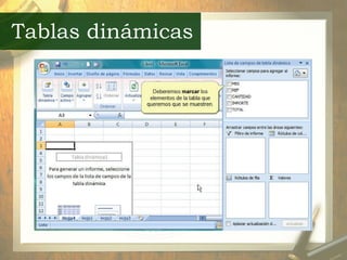 Tablas dinámicas 