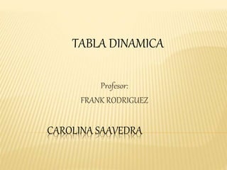 TABLA DINAMICA 
Profesor: 
FRANK RODRIGUEZ 
CAROLINA SAAVEDRA 
 