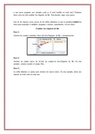 a una nueva pregunta, por ejemplo, ¿cuál es el total vendido en cada mes? Podemos
hacer esto con sólo cambiar las etiquetas de fila. Para hacerlo, sigue estos pasos:
Una de las mejores cosas acerca de las tablas dinámicas es que te permiten cambiar los
datos para responder a múltiples preguntas e incluso experimentar con los datos
Cambiar las etiquetas de fila
Paso 1:
Arrastra los campos existentes fuera del área Etiquetas de fila, y desaparecerán.
Paso 2:
Arrastra un campo nuevo de la Lista de campos al área Etiquetas de fila. En este
ejemplo, estamos usando el campo Mes.
Paso 3:
La tabla dinámica se ajusta para mostrar los nuevos datos. En este ejemplo, ahora nos
muestra la venta total en cada mes.
 