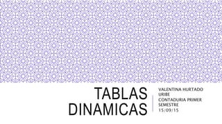 TABLAS
DINAMICAS
VALENTINA HURTADO
URIBE
CONTADURIA PRIMER
SEMESTRE
15/09/15
 