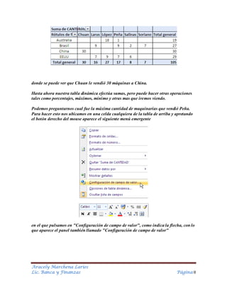 donde se puede ver que Chuan le vendió 30 máquinas a China.
Hasta ahora nuestra tabla dinámica efectúa sumas, pero puede hacer otras operaciones
tales como porcentajes, máximos, mínimo y otras mas que iremos viendo.
Podemos preguntarnos cual fue la máxima cantidad de maquinarias que vendió Peña.
Para hacer esto nos ubicamos en una celda cualquiera de la tabla de arriba y apretando
el botón derecho del mouse aparece el siguiente menú emergente

en el que pulsamos en "Configuración de campo de valor", como indica la flecha, con lo
que aparece el panel también llamado "Configuración de campo de valor"

Aracely Marchena Larios
Lic. Banca y Finanzas

Página 8

 