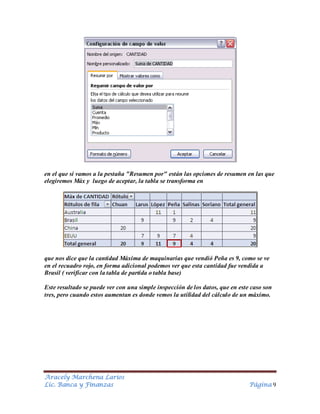 en el que si vamos a la pestaña "Resumen por" están las opciones de resumen en las que
elegiremos Máx y luego de aceptar, la tabla se transforma en

que nos dice que la cantidad Máxima de maquinarias que vendió Peña es 9, como se ve
en el recuadro rojo, en forma adicional podemos ver que esta cantidad fue vendida a
Brasil ( verificar con la tabla de partida o tabla base)
Este resultado se puede ver con una simple inspección de los datos, que en este caso son
tres, pero cuando estos aumentan es donde vemos la utilidad del cálculo de un máximo.

Aracely Marchena Larios
Lic. Banca y Finanzas

Página 9

 