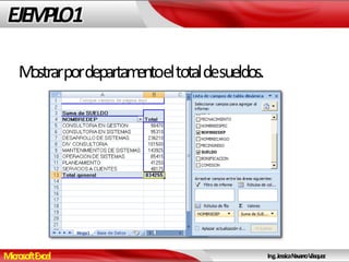 MicrosoftExcel Ing.JessicaNavarroVásquez
EJEMPLO1
Mostrarpordepartamentoeltotaldesueldos.
 