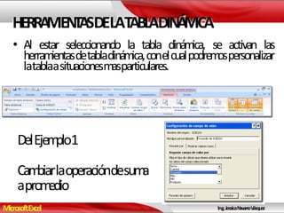 MicrosoftExcel Ing.JessicaNavarroVásquez
HERRAMIENTASDELATABLADINÁMICA
• Al estar seleccionando la tabla dinámica, se activan las
herramientasdetabladinámica,conelcualpodremospersonalizar
latablaasituacionesmasparticulares.
DelEjemplo1
Cambiarlaoperacióndesuma
apromedio
 