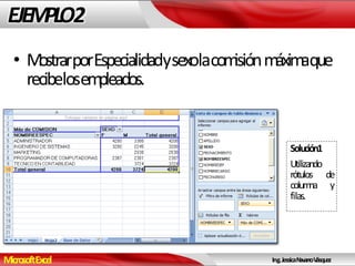 MicrosoftExcel Ing.JessicaNavarroVásquez
EJEMPLO2
• MostrarporEspecialidadysexolacomisiónmáximaque
recibelosempleados.
Solución1
Utilizando
rótulos de
columna y
filas.
 