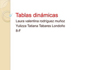 Tablas dinámicas
Laura valentina rodríguez muñoz
Yulizza Tatiana Tabares Londoño
8-F
 