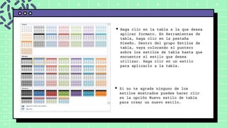 A B C D E F G H I J K
1
2
3
4
5
6
7
8
9
10
11
12
13
14
15
16
 Haga clic en la tabla a la que desea
aplicar formato. En Herramientas de
tabla, haga clic en la pestaña
Diseño. Dentro del grupo Estilos de
tabla, vaya colocando el puntero
sobre los estilos de tabla hasta que
encuentre el estilo que desea
utilizar. Haga clic en un estilo
para aplicarlo a la tabla.
 Si no te agrada ninguno de los
estilos mostrados puedes hacer clic
en la opción Nuevo estilo de tabla
para crear un nuevo estilo.
 