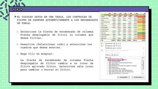 A B C D E F G H I J K
1
2
3
4
5
6
7
8
9
10
11
12
13
14
15
16
AL COLOCAR DATOS EN UNA TABLA, LOS CONTROLES DE
FILTRO SE AGREGAN AUTOMÁTICAMENTE A LOS ENCABEZADOS
DE TABLA.
1. Seleccione la flecha de encabezado de columna
Flecha desplegable de filtro la columna que
desea filtrar.
2. Desactive (Seleccionar todo) y seleccione los
cuadros que desea mostrar.
3. Haga clic en Aceptar.
La flecha de encabezado de columna Flecha
desplegable de filtro cambia a un icono de
filtro aplicado filtro. Seleccione este icono
para cambiar o borrar el filtro.
 