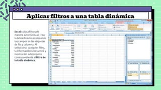 A B C D E F G H I J K
1
2
3
4
5
6
7
8
9
10
11
12
13
14
15
16
Aplicar filtros a una tabla dinámica
Excel coloca filtros de
manera automática al crear
la tabla dinámica colocando
los campos en las etiquetas
de fila y columna. Al
seleccionar cualquier filtro,
la información se resumirá y
mostrará el subconjunto
correspondiente al filtro de
la tabla dinámica.
 