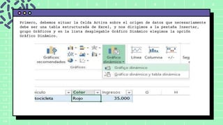 A B C D E F G H I J K
1
2
3
4
5
6
7
8
9
10
11
12
13
14
15
16
Primero, debemos situar la Celda Activa sobre el origen de datos que necesariamente
debe ser una tabla estructurada de Excel, y nos dirigimos a la pestaña Insertar,
grupo Gráficos y en la lista desplegable Gráfico Dinámico elegimos la opción
Gráfico Dinámico.
 